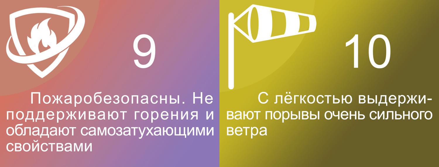 Аргументы 9-10 Пожаробезопасны и выдерживают сильный ветер